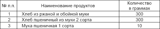 Солдаты и конвенции. Как воевать по правилам Солдаты и конвенции. Как воевать по правилам