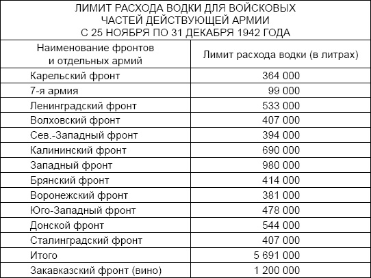 Солдаты и конвенции. Как воевать по правилам Солдаты и конвенции. Как воевать по правилам