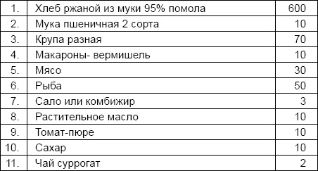 Солдаты и конвенции. Как воевать по правилам Солдаты и конвенции. Как воевать по правилам