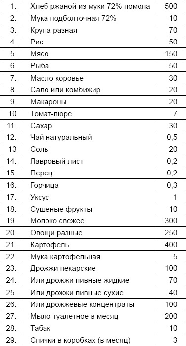 Солдаты и конвенции. Как воевать по правилам Солдаты и конвенции. Как воевать по правилам
