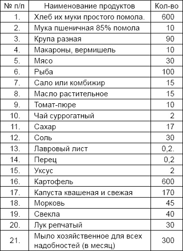 Солдаты и конвенции. Как воевать по правилам Солдаты и конвенции. Как воевать по правилам