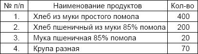Солдаты и конвенции. Как воевать по правилам Солдаты и конвенции. Как воевать по правилам