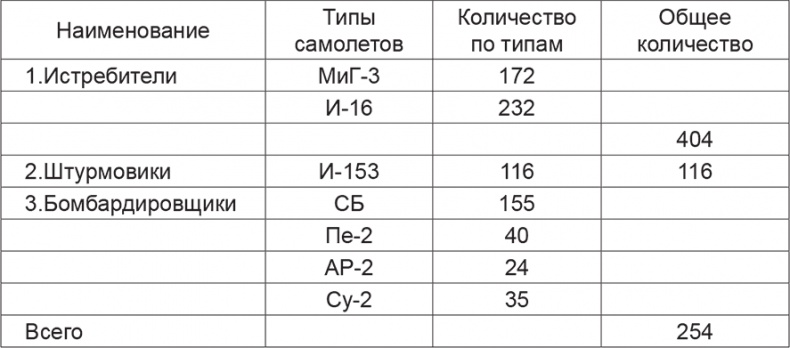 Красная Армия в начале Второй мировой. Как готовились к войне солдаты и маршалы Красная Армия в начале Второй мировой. Как готовились к войне солдаты и маршалы