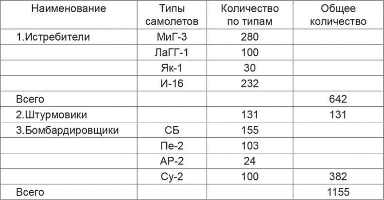 Красная Армия в начале Второй мировой. Как готовились к войне солдаты и маршалы Красная Армия в начале Второй мировой. Как готовились к войне солдаты и маршалы