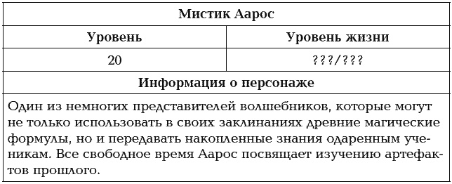 Мир в Кубе. Пробуждение Мир в Кубе. Пробуждение