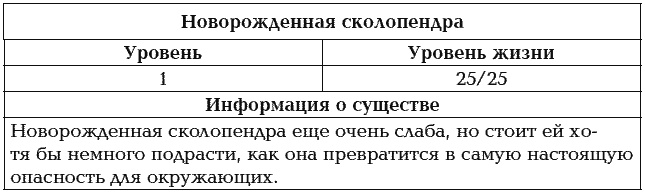 Мир в Кубе. Пробуждение Мир в Кубе. Пробуждение