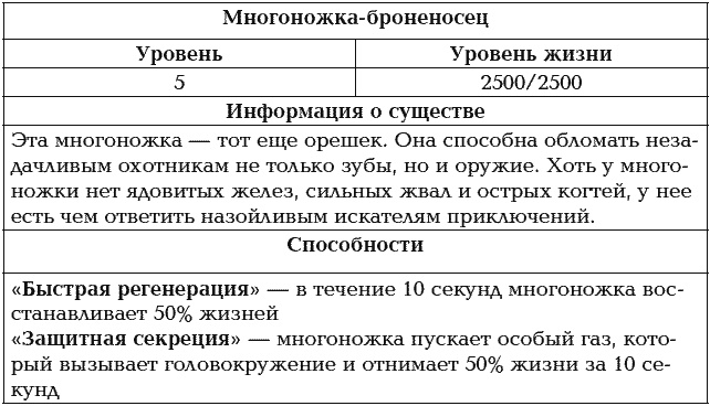 Мир в Кубе. Пробуждение Мир в Кубе. Пробуждение