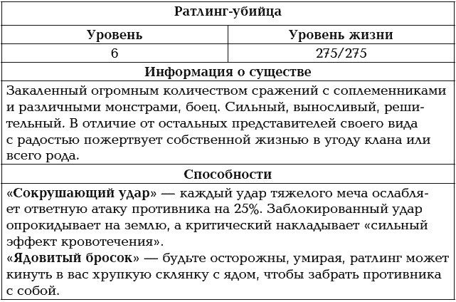 Мир в Кубе. Пробуждение