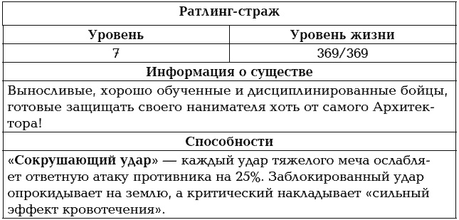 Мир в Кубе. Пробуждение Мир в Кубе. Пробуждение