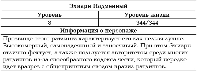Мир в Кубе. Пробуждение Мир в Кубе. Пробуждение