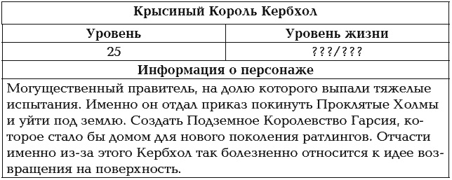 Мир в Кубе. Пробуждение Мир в Кубе. Пробуждение