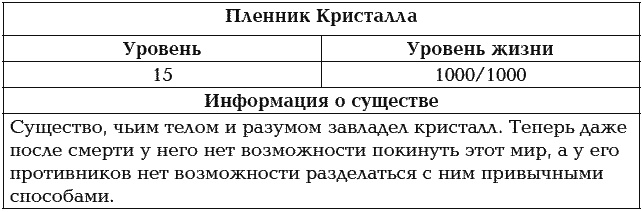 Мир в Кубе. Пробуждение Мир в Кубе. Пробуждение