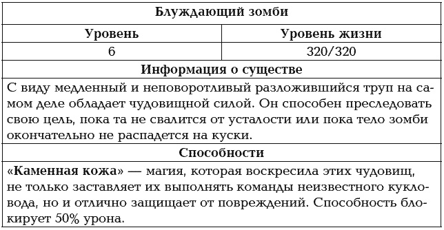 Мир в Кубе. Пробуждение Мир в Кубе. Пробуждение