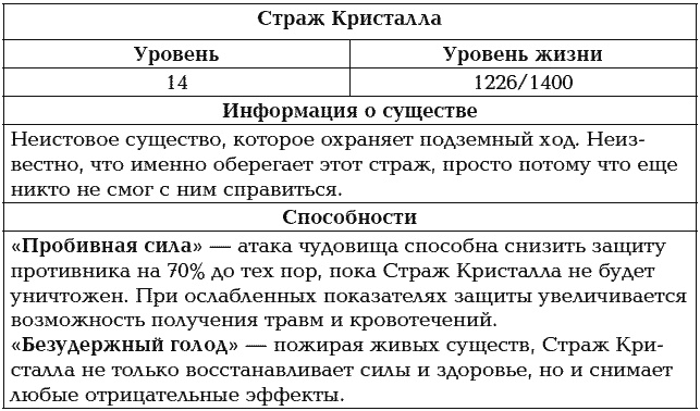 Мир в Кубе. Пробуждение Мир в Кубе. Пробуждение