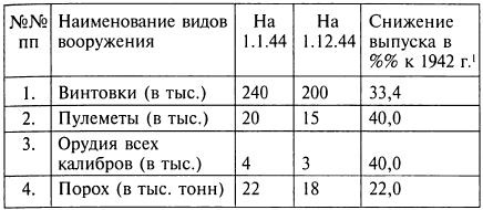 Тайные операции Второй мировой. Книга о военной разведке. 1944 год. Тайные операции Второй мировой. Книга о военной разведке. 1944 год.