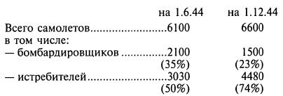 Тайные операции Второй мировой. Книга о военной разведке. 1944 год. Тайные операции Второй мировой. Книга о военной разведке. 1944 год.