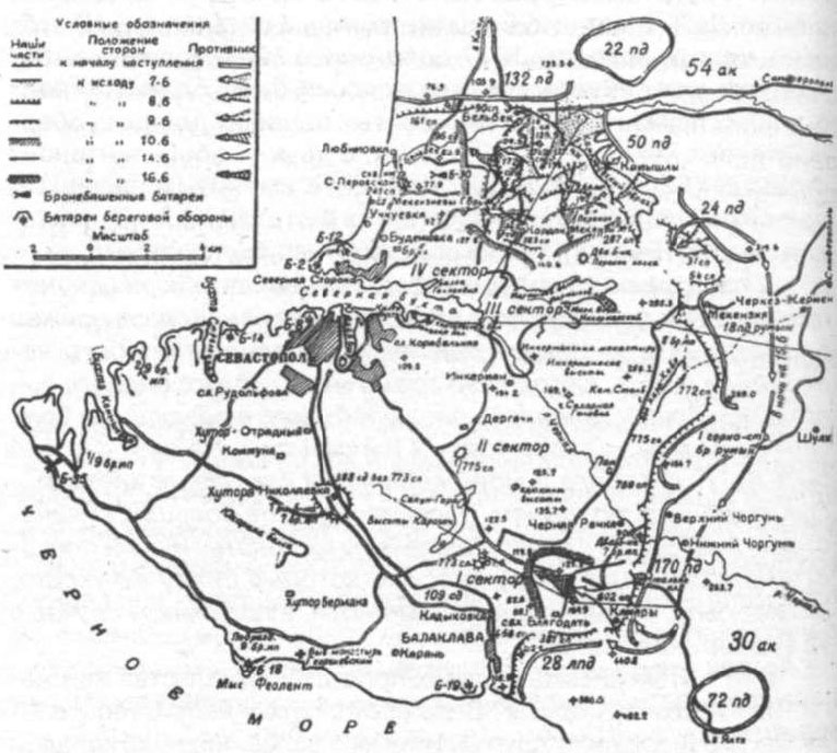 Воздушная битва за Севастополь. 1941-1942 Воздушная битва за Севастополь. 1941-1942
