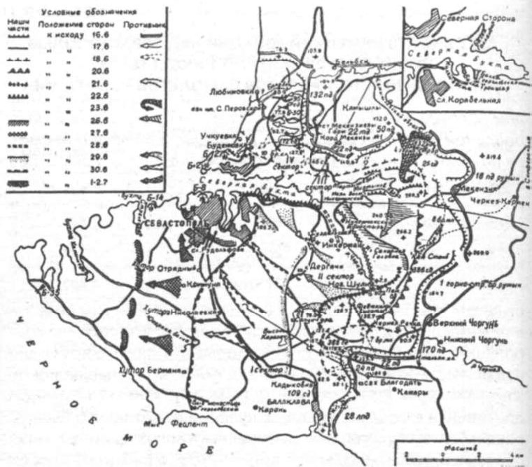 Воздушная битва за Севастополь. 1941-1942 Воздушная битва за Севастополь. 1941-1942