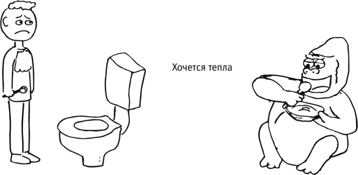 В интернете кто-то неправ! Научные исследования спорных вопросов В интернете кто-то неправ! Научные исследования спорных вопросов