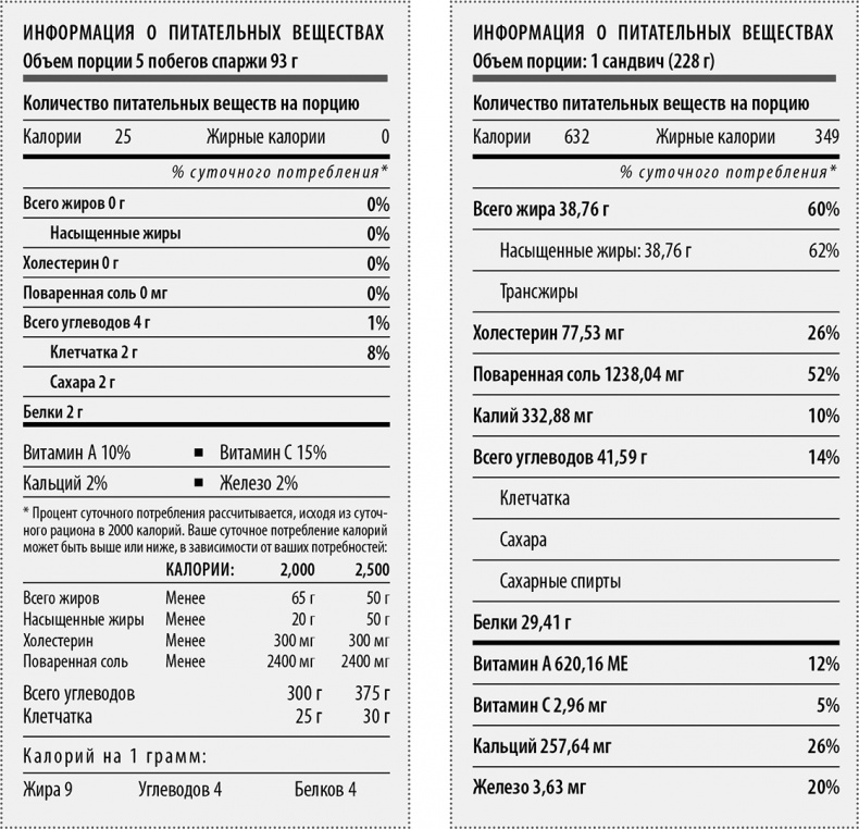 Прайм-тайм. После 50 жизнь только начинается Прайм-тайм. После 50 жизнь только начинается