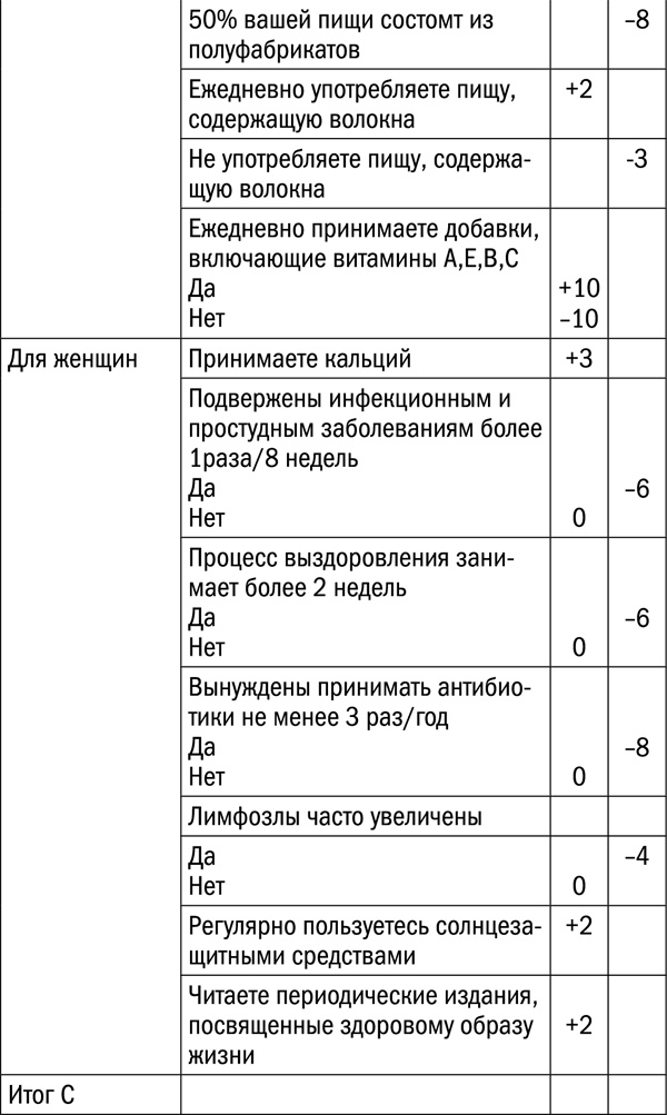 Измени свой биологический возраст. Back to 25 Измени свой биологический возраст. Back to 25
