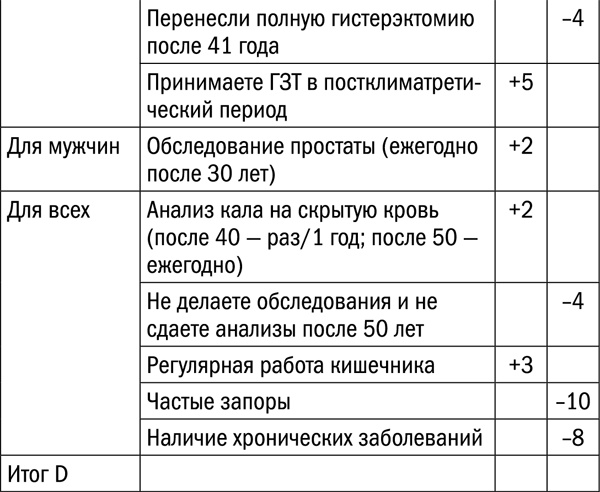 Измени свой биологический возраст. Back to 25 Измени свой биологический возраст. Back to 25