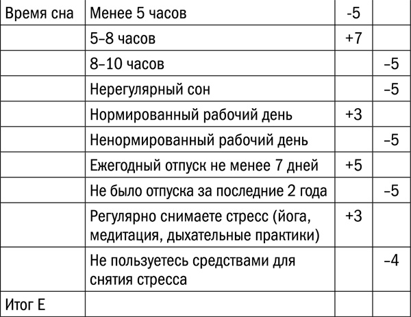 Измени свой биологический возраст. Back to 25 Измени свой биологический возраст. Back to 25