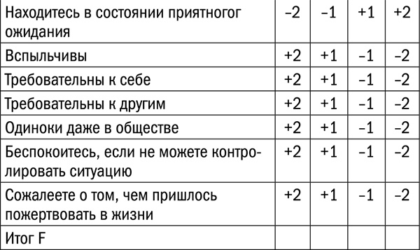 Измени свой биологический возраст. Back to 25 Измени свой биологический возраст. Back to 25