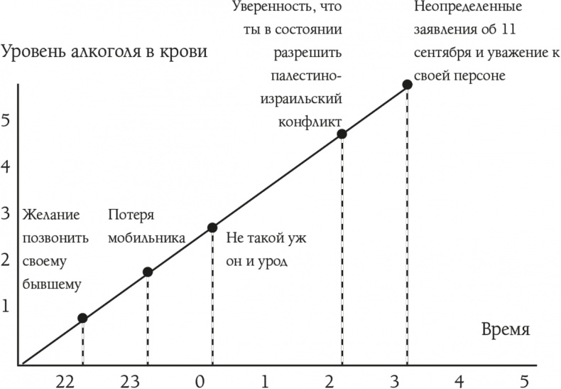 Парижанка и ее шарм Парижанка и ее шарм