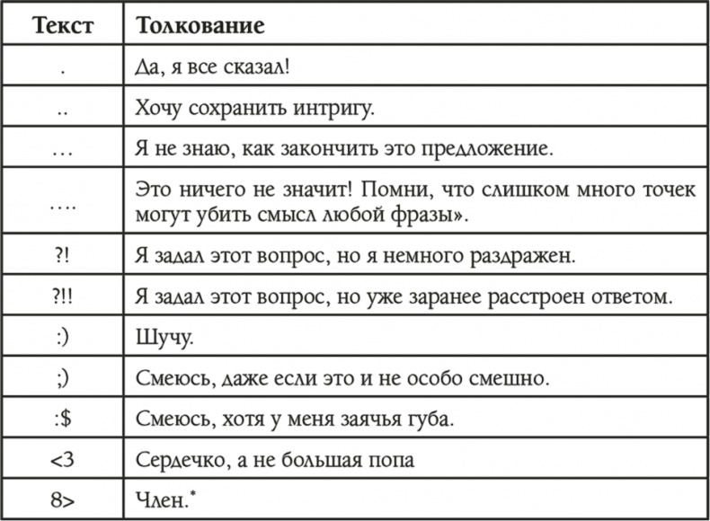 Парижанка и ее шарм Парижанка и ее шарм