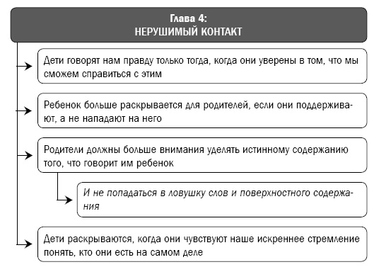 Как перестать сражаться со своим ребенком и обрести его близость и любовь Как перестать сражаться со своим ребенком и обрести его близость и любовь