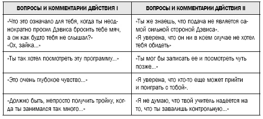 Как перестать сражаться со своим ребенком и обрести его близость и любовь Как перестать сражаться со своим ребенком и обрести его близость и любовь