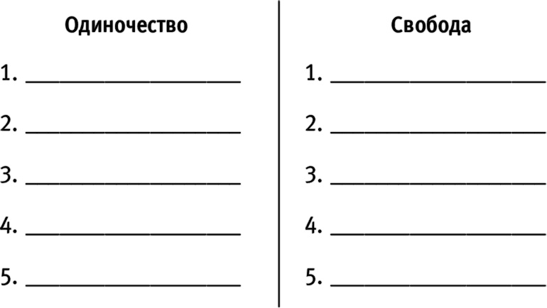 Я #самая желанная #самая счастливая! Лучшая программа преобразования в женщину мечты для каждого мужчины Я #самая желанная #самая счастливая! Лучшая программа преобразования в женщину мечты для каждого мужчины