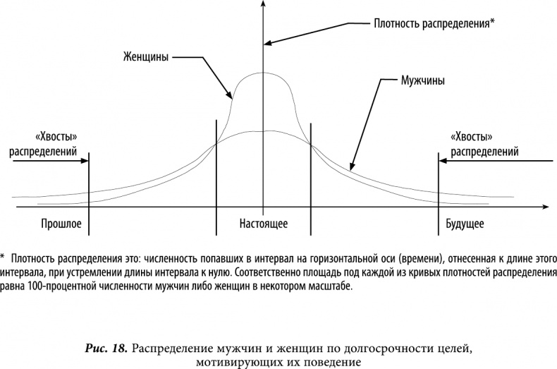Глобальное управление и человек. Как выйти из матрицы Глобальное управление и человек. Как выйти из матрицы