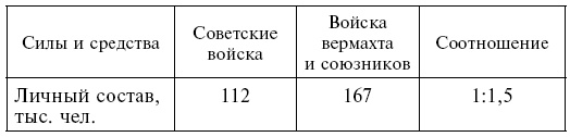 Записки военного альпиниста. От Ленинградских шпилей до вершин Кавказа. 1941-1945 Записки военного альпиниста. От Ленинградских шпилей до вершин Кавказа. 1941-1945