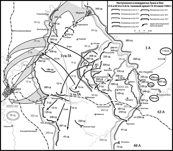 Освобождение. Переломные сражения 1943 года Освобождение. Переломные сражения 1943 года