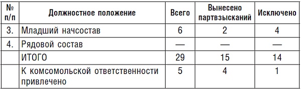 Подводник №1 Александр Маринеско. Документальный портрет Подводник №1 Александр Маринеско. Документальный портрет