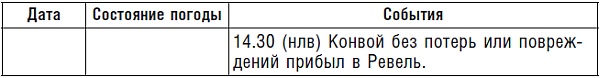 Подводник №1 Александр Маринеско. Документальный портрет Подводник №1 Александр Маринеско. Документальный портрет