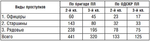 Подводник №1 Александр Маринеско. Документальный портрет Подводник №1 Александр Маринеско. Документальный портрет