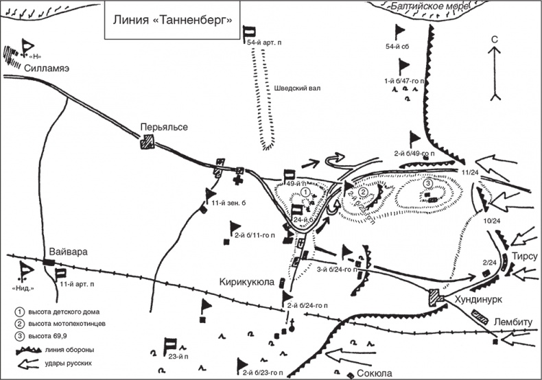 Трагедия верности. Воспоминания немецкого танкиста. 1943-1945 Трагедия верности. Воспоминания немецкого танкиста. 1943-1945
