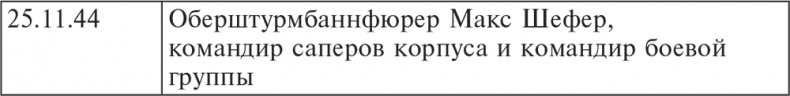 Трагедия верности. Воспоминания немецкого танкиста. 1943-1945 Трагедия верности. Воспоминания немецкого танкиста. 1943-1945