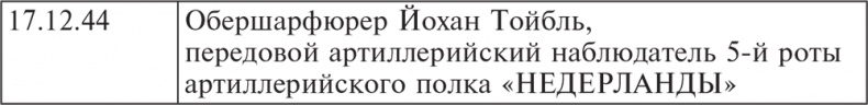 Трагедия верности. Воспоминания немецкого танкиста. 1943-1945 Трагедия верности. Воспоминания немецкого танкиста. 1943-1945