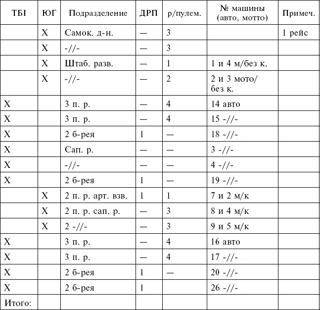 Маршал Тухачевский. Мозаика разбитого зеркала Маршал Тухачевский. Мозаика разбитого зеркала
