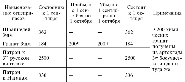 Маршал Тухачевский. Мозаика разбитого зеркала Маршал Тухачевский. Мозаика разбитого зеркала