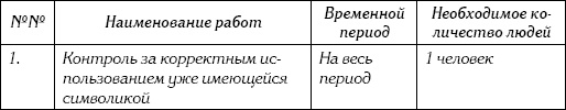 Неизвестный Лангемак. Конструктор "катюш" Неизвестный Лангемак. Конструктор "катюш"