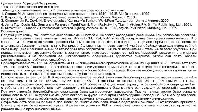 Вяземская катастрофа 41-го года Вяземская катастрофа 41-го года