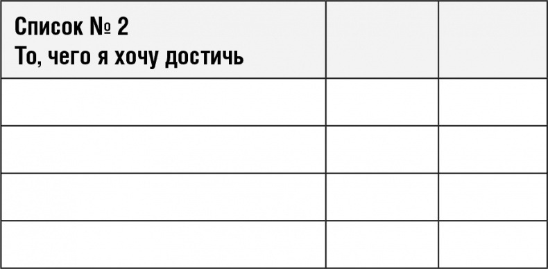 НЛП в продажах. Убеди любого купить все! НЛП в продажах. Убеди любого купить все!