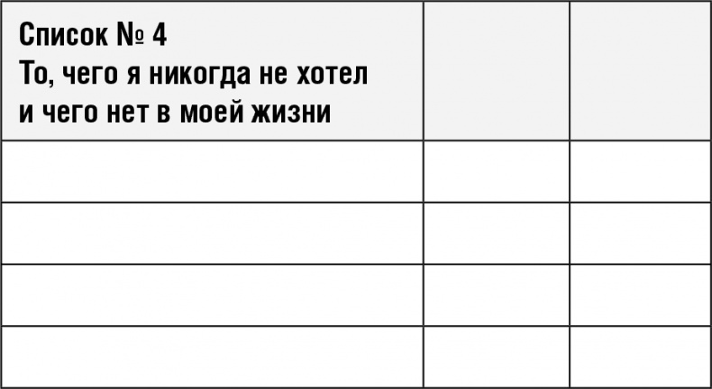 НЛП в продажах. Убеди любого купить все! НЛП в продажах. Убеди любого купить все!