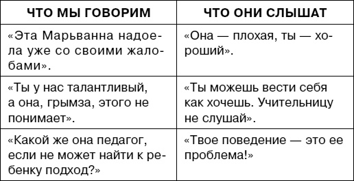 Думай как ребенок, поступай как взрослый Думай как ребенок, поступай как взрослый