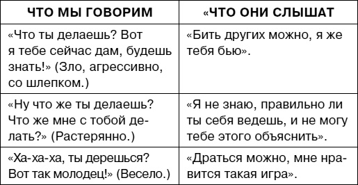 Думай как ребенок, поступай как взрослый Думай как ребенок, поступай как взрослый